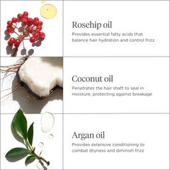Argan oil nourishes and reduces dryness in Briogeo Rosarco Milk.