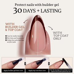 BTArtboxnails XCOATTIPS pre-applied primer and base coat enable quick setup.