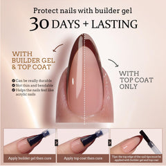 BTArtboxnails XCOATTIPS pre-applied primer and base coat for faster application