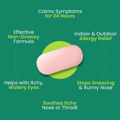 C'rcle Fexofenadine bottle closeup highlights easy-to-swallow tablets for daily use.