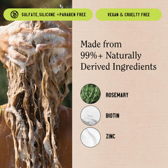 California Naturals Re:GRO ingredients graphic highlights zinc, caffeine, and biotin.