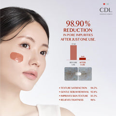 CANDORLOV Red Mud Mask deep pore cleanse close-up for clearer-looking pores.