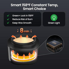 CAVSTORM USB-C fast heating image shows quick wax melt ready.