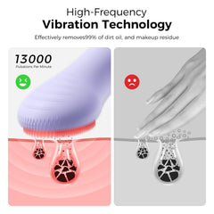 Ccigedy five-speed control for customizable cleansing sessions.