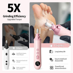 Ccigedy LED display enables precise speed control for tailored nail shaping