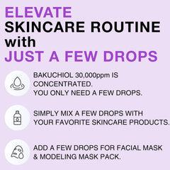 CELDYQUE Bakuchiol Serum pour-ready action for mixing with moisturizer