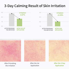 Celimax The Real Noni Energy Repair Cream application into skincare routine.