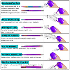 Cellentool diamond carbide bits for efficient acrylic removal and shaping.