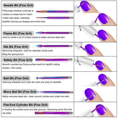 Cellentool diamond carbide bit highlights precision grinding for acrylic nails.