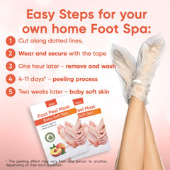 CÉLOR Foot Peel Mask application steps shown for easy use