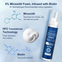 Celtrum Minoxidil Foam on-scalp application showing targeted scalp use.