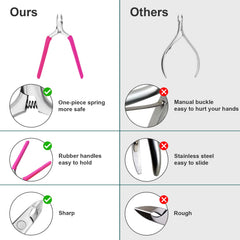 CGBE Cuticle Clipper professional jaw blades deliver clean cuts with minimal pulling.
