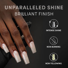Chaun Legend Non-Wipe Top Coat provides glossy finish without an inhibition layer.
