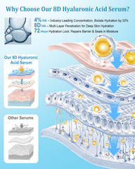 Cheokingba Acetyl Hexapeptide-8 serum close-up highlighting peptide-inspired youth revival.