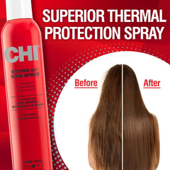 CHI Enviro 54 mist dispersion demonstrates light hold and quick-dry finish