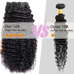 Chikamlty Deep Wave bundles 20in back view showing length and movement