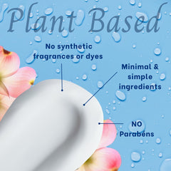 Christina Moss Naturals Original Moisturizer application routine suggests day and night use for continuous care.