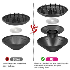 Chuancheng airflow diffuser visual – disperses air evenly to help reduce frizz.