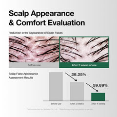 ChungMiJung conditioning kelp detail featuring Laminaria Japonica hydrates scalp