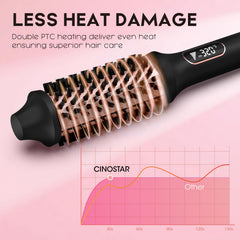 CINOSTAR 1-5-inch barrel delivers voluminous, polished curls with ease.