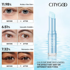 CITYGOO Retinol Eye Stick hydration shot focusing on hydrating formula around eyes.