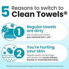 Clean Skin Club dry face towel usage shows convenient makeup removal and product buildup patted away.