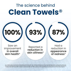 Clean Skin Club Clean Towels XL soft-fiber closeup emphasizing comfort during cleansing.
