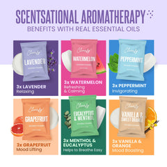 CLEVERFY grapefruit shower steamer tablet for bright citrus scent