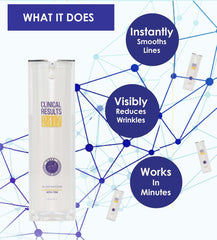 Clinical Results 24|7 Insta-Firm dispensing cap highlights easy, controlled application.