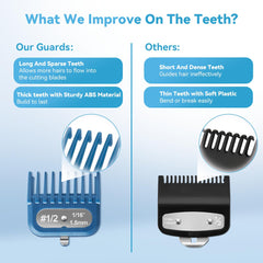 CLIPFIT guards demonstrating compatibility with Wahl models for versatile home use