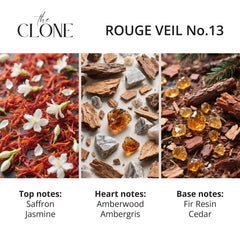 Clone Rouge Veil 13 bottle display highlighting unisex fragrance for everyday wear.