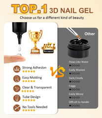 CMTQVFL 100% non-toxic gel formula with crisp 3D effect for home art