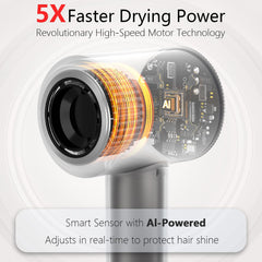 CNMSGM hair dryer ionic technology reduces static and frizz.