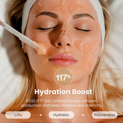 CO2Lift face mask packaging highlighted for premium eye-area care and gifting