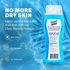 Coast slip-resistant bottle grip helps secure handling in sudsy showers
