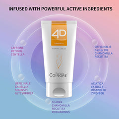 coinore B Flat Belly Firming Cream abs target highlights contouring benefits for belly and hips.