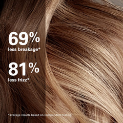 COLOR WOW Money Mist detangler image emphasizing easier brushing and longer hair growth.