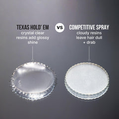 COLOR WOW Texas Hold 'Em Big Hold includes heat and UV protection for styled hair.