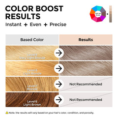 Ash brown hair application close-up with COLORLOMO for even color deposit