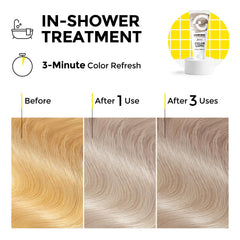 COLORLOMO color CoatTech technology demonstrates precise color results