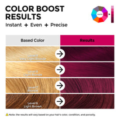 COLORLOMO Merlot rich purple-red tone appears on hair for deep color.