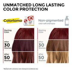 COLORLOMO Ultra Color Safe Shampoo label close-up highlighting dermatologist-approved safety claim.