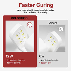 COLORTIFIC Mini UV Light with six beads ensures even curing.