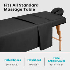 Comfyanno face cradle cover close-up demonstrates snug elastic fit for spa comfort