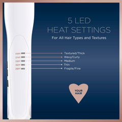 Conair flat iron with digital LED temperature for precise heat control.