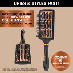 Conair Quick Blow Dry Copper Collection copper-coated plate enables faster heat transfer and drying.