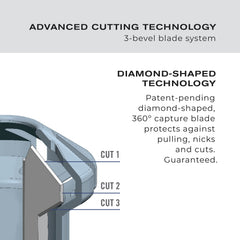 ConairMAN detail trimmer attachment for crisp edges around eyebrows and beard lines.