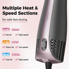 CONFU ionic technology locks moisture and reduces frizz.