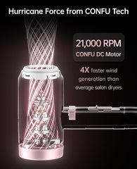 CONFU concentrator nozzle for precise styling and straight hair