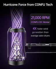 CONFU ionic hair dryer 1600W motor delivers strong airflow for efficient at-home drying